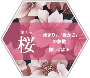 桜柄の浴衣、始まり・豊かさの象徴