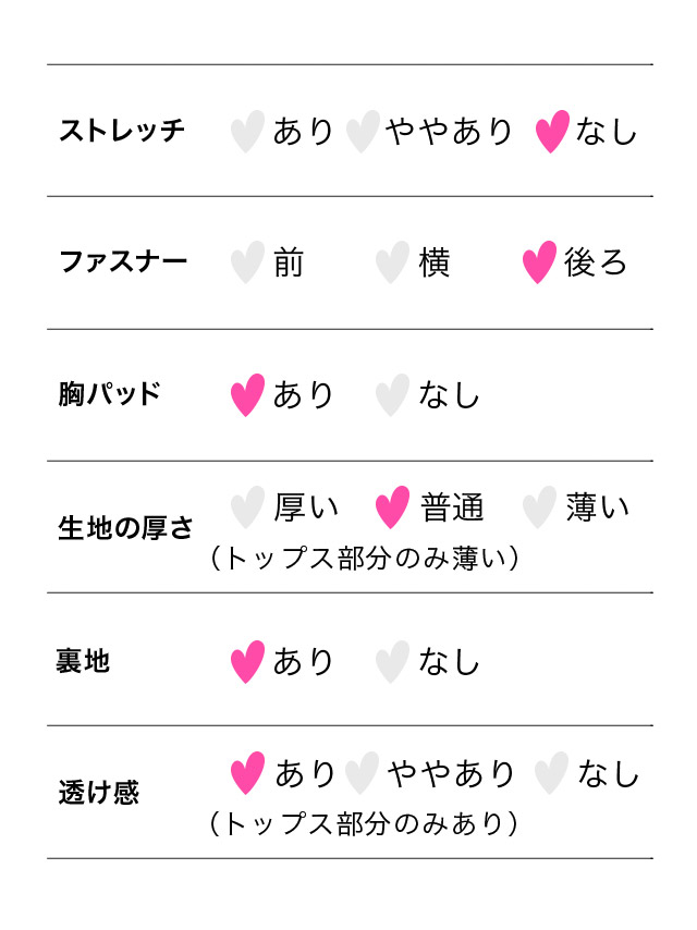 [韓国ドレス] ミニドレス 襟付き ネックリボン シフォン パフスリーブ ツイード チェック柄 袖あり 五分袖 Aライン キャバドレスのスペック表