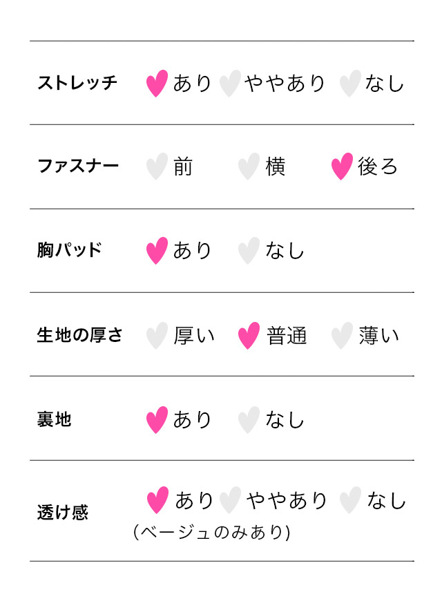 [韓国ドレス] ミニドレス ニット ワンピース 長袖 ブラジャーのまま Aライン キャバドレスのスペック表