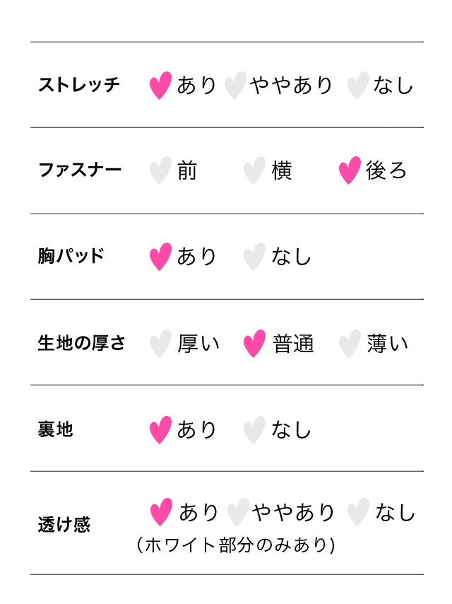 [韓国ドレス] ミニドレス ギンガムチェック柄 ウエストカットギャザー パフスリーブ 半袖 タイト キャバドレスのスペック表