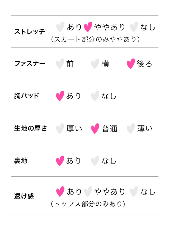 [韓国ドレス] ミニドレス 谷間魅せ 襟付き バストカット 袖あり スカラップレース タイト キャバドレスのスペック表