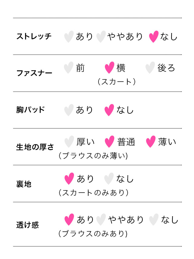 [韓国ドレス] セットアップ ワンピース ブローチ付き 長袖 ケミカルレース 襟付き フリル ブラウス スカートパンツ Aライン キャバドレスのスペック表