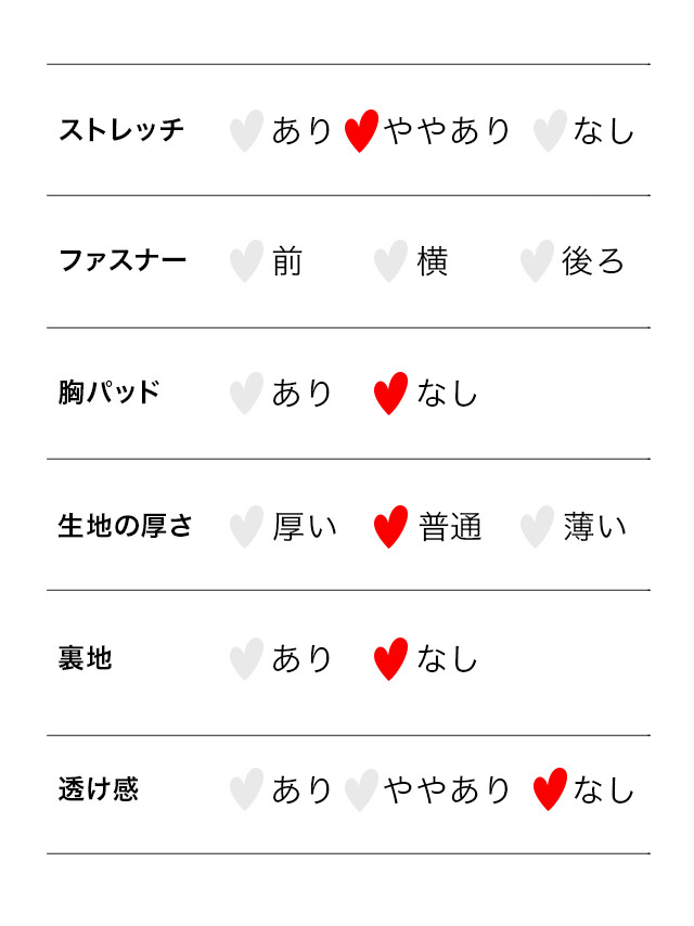 オフショル風ショルダーリボンロングスリーブ王道サンタコスプレのスペック表