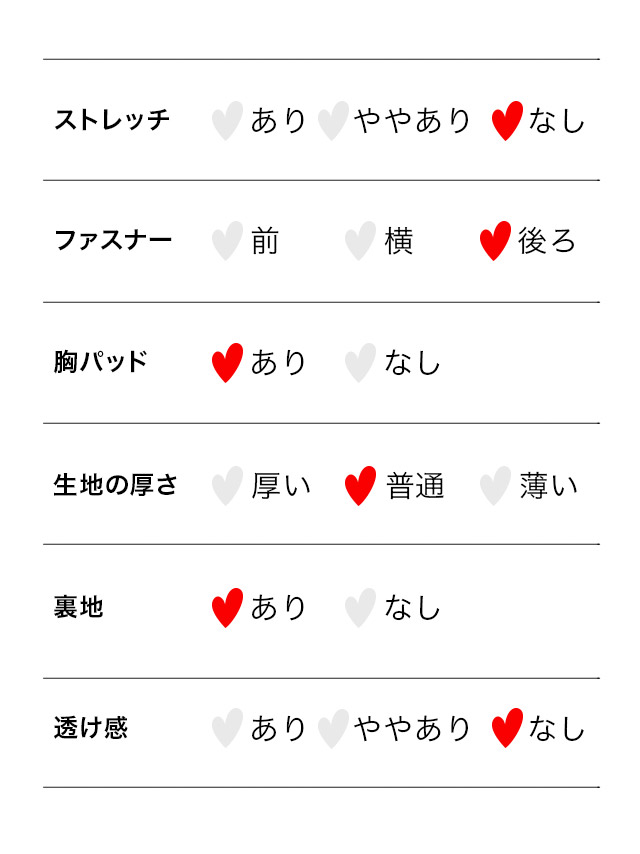 サンタコス 3点set ベアもこもこスパンコールフレア王道サンタペアコスプレのスペック表