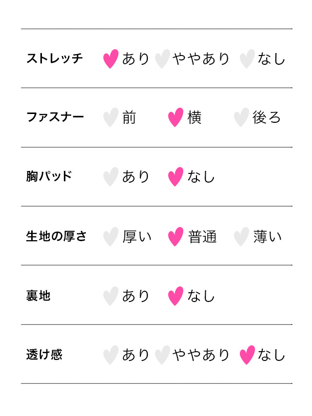 ウエイトレスバニーガールコスチュームのスペック表