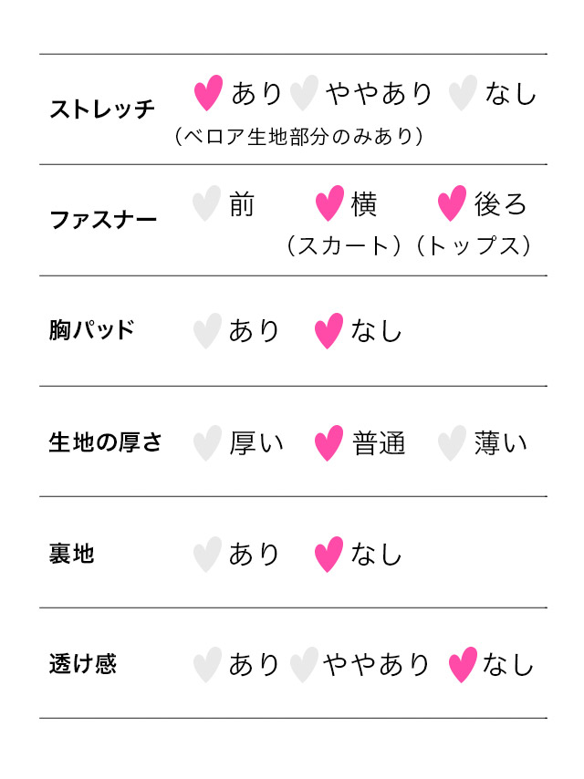 チャイナデザインふわふわ狼アニマルのスペック詳細