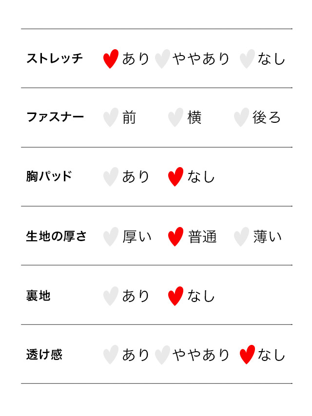 サンタコスプレ 3点set ツイード リボン レース フレアスカート ガーリードレスのスペック表