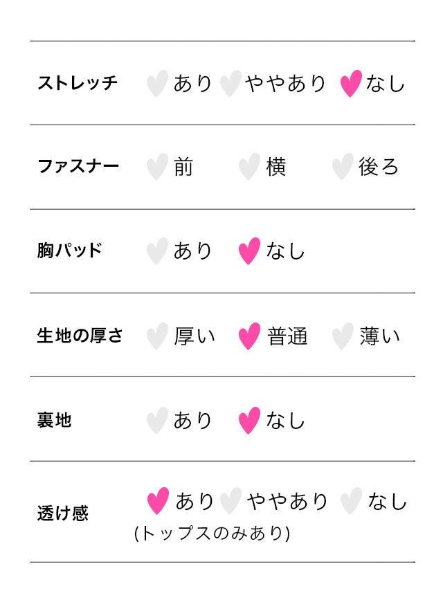 コスプレ 3点set レトロフラワーデザインロング袴のスペック表表