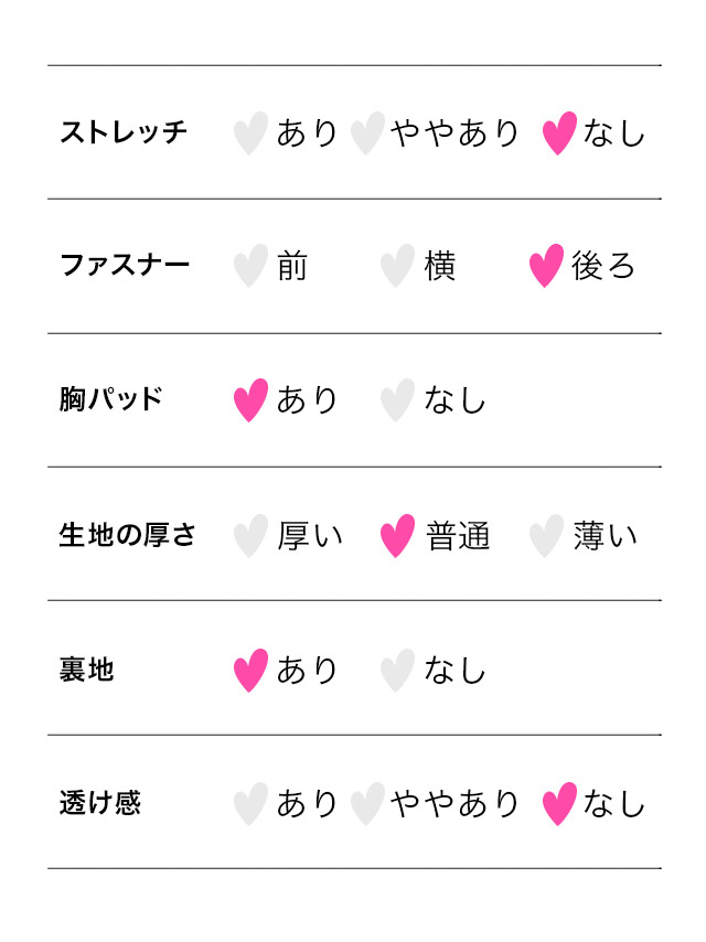 花魁コスプレ和装ドレスコスチュームセットのスペック表表
