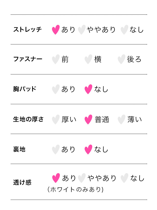 バストカット セクシー レースアップ 小花柄 チャイナ服のスペック表