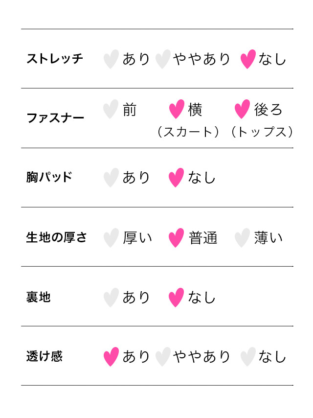 鬼 コスプレ 新年 正月 お化けの日 パステル バストカットアウト フリル フレアスカート ガーリー アニマル 3点セットのスペック表