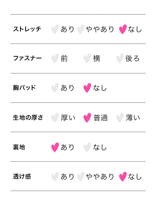 ハロウィンコスプレ 5点set もこもこファー猫セクシーアニマルのスペック表