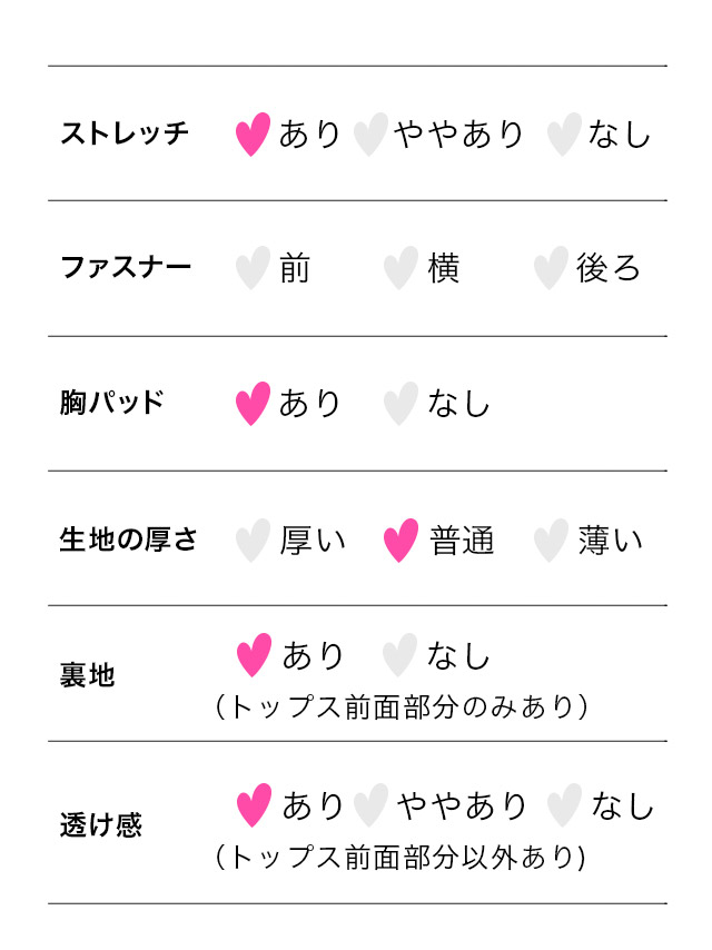 バニー コスプレ シアー ドットチュール へそ出し レースアップリボン 5点セットのスペック表