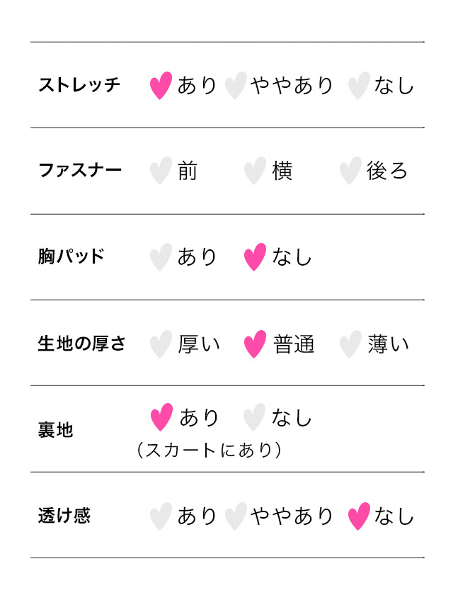 ミニドレス レース長袖 ペプラム タイト 黒 XL キャバドレスのスペック表