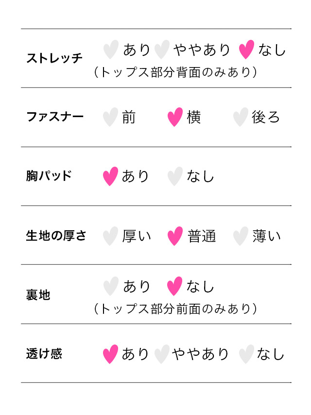 バースデー オフショルダーチュールスカートハイウエスト切替フレアロングテールドレスのスペック表