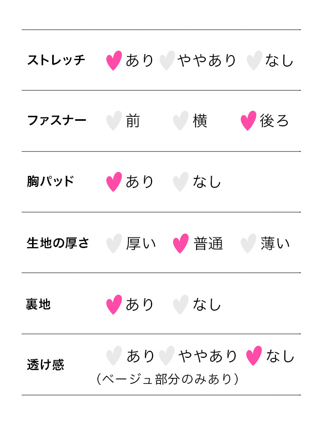 ヌーディーレース谷間カット袖ありサイドクロスデザインペプラムタイトミニドレス