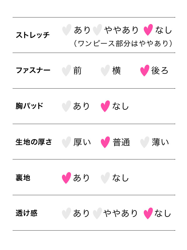 [韓国ドレス] ミニドレス フリル ドット柄 シースルー 長袖 ネックリボン バストカット 谷間魅せ Aライン キャバドレスのスペック表