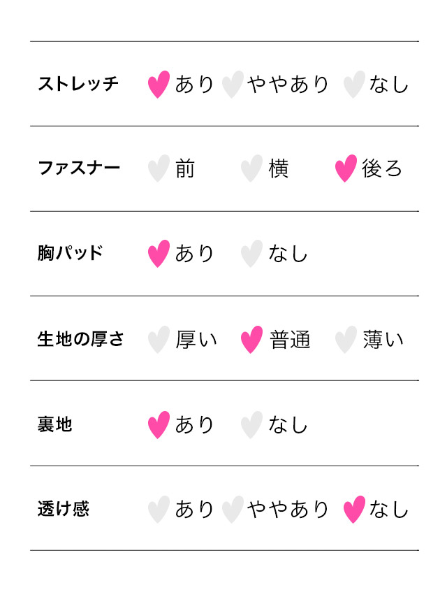 ツイード半袖フレアミニドレスのスペック表