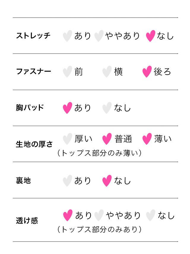 LAブランド直輸入 ハートカット キャミソール シアーレース コルセット 切り替え ゴージャス グラデーション ティアード Aライン ロングドレスのスペック表