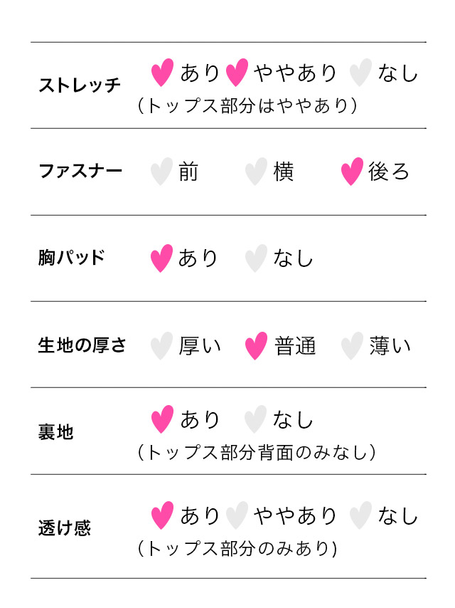 タイト ロングドレス 長袖 谷間 大きいサイズ 大人 スリット レース ハイネック ストレッチ シアースリーブ バストカット ワンカラー キャバドレスのスペック表
