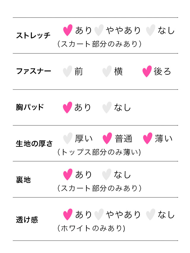 ノースリーブ シアーフラワーレース 谷間魅せ ストレッチ スリット タイトロングドレス のスペック表