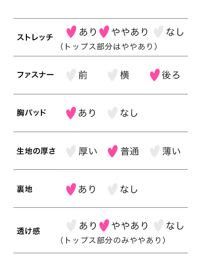半袖 ドット柄 シアーレース 切り替え ウエストベルト付き タイトミニドレスのスペック表