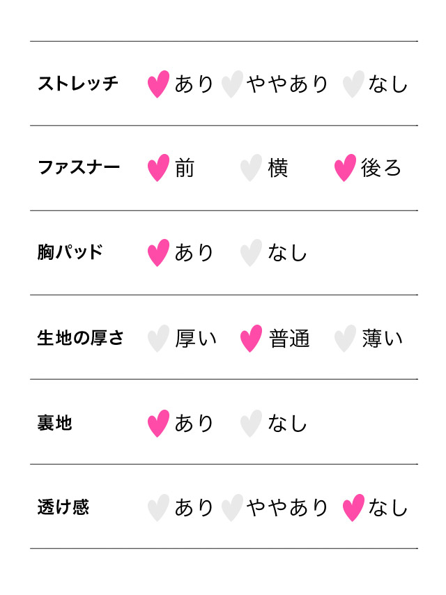 袖ありシアーレース切り替えメタルプレートバストジップアシメタイトミニドレスのスペック表