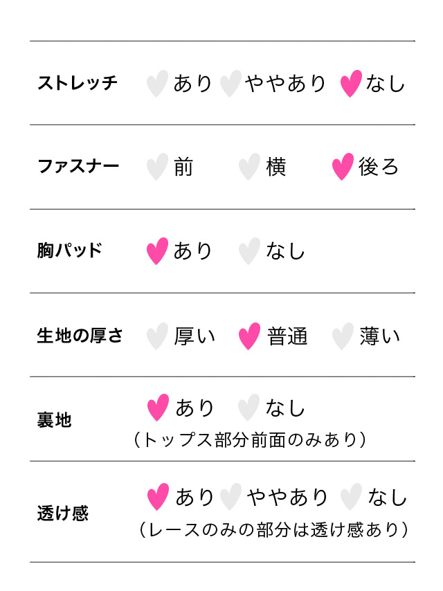 ハイネックリボンブラックフラワーレースペプラムドレスのスペック表