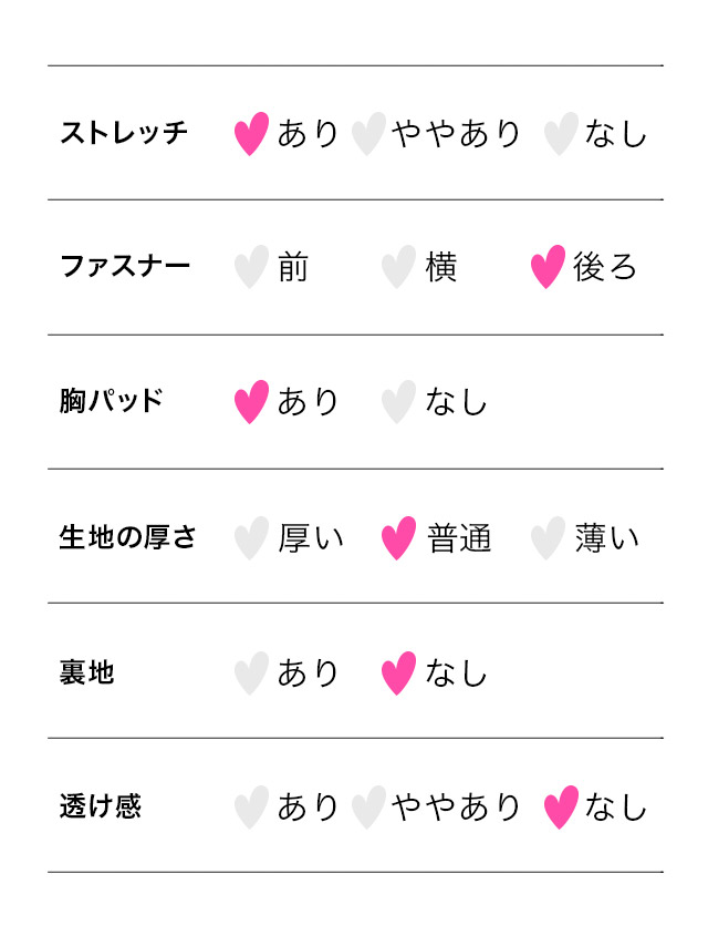 バストコード ヌーディーレース セクシー ウエストカット キャミソール 谷間魅せ タイトミニドレスのスペック表