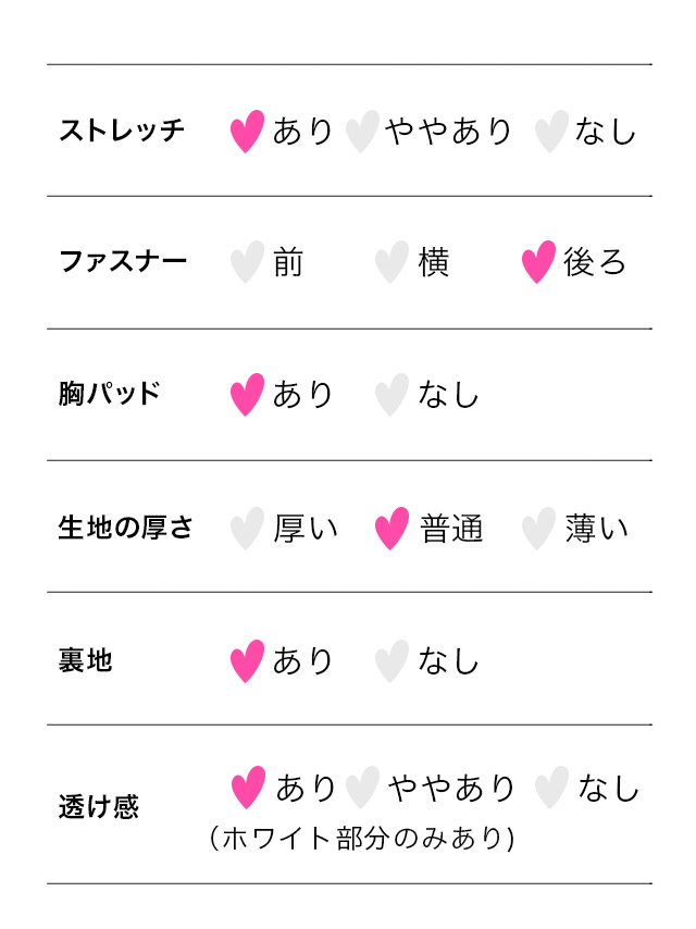 肩あき胸元フリルアシメペプラム切り替えドット柄タイトミニドレスのスペック表