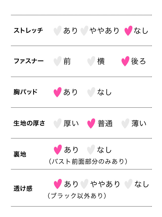 チュールリボンレイヤードキャミソール総レース裾フリル膝丈タイトドレスのスペック表