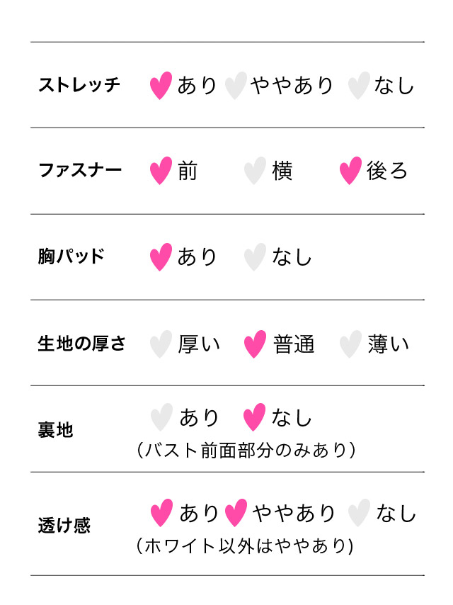 フリル袖ネックリボンバストフロントジップフラワーレースノースリーブタイトミニドレスのスペック表