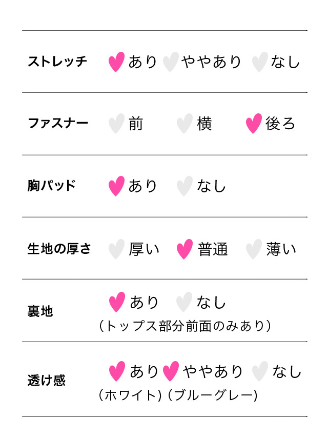 ハートカットビジューパールキャミソールストレッチタイトミニドレスのスペック表