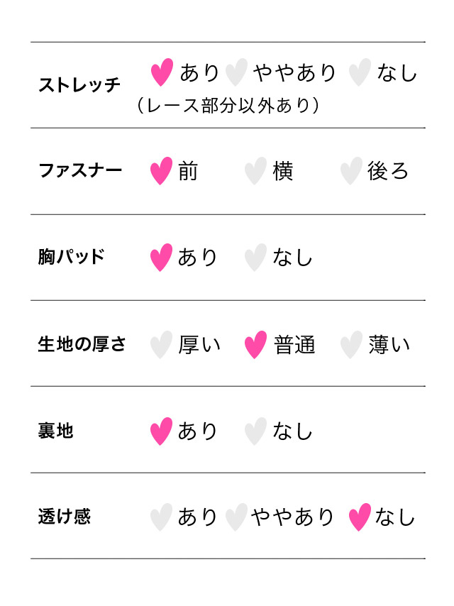チョーカーネックリボンフラワーレース切り替えフロントファスナータイトミニドレスのスペック表