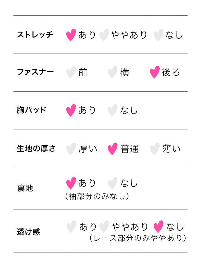 袖あり 五部袖 ホワイトレース 切り替え ゴールボタン ツイード フレアミニドレスのスペック表