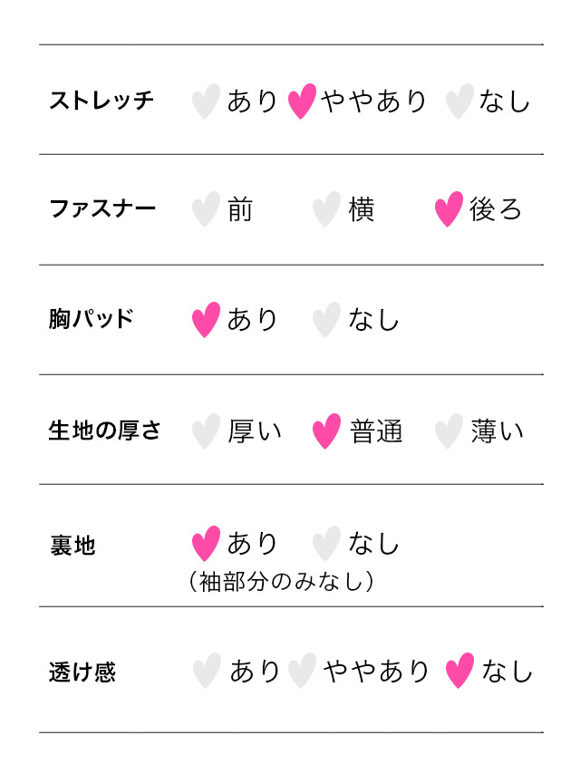 半袖 ゴールドチェーン ボタン フェイクポケット フレアミニドレスのスペック表