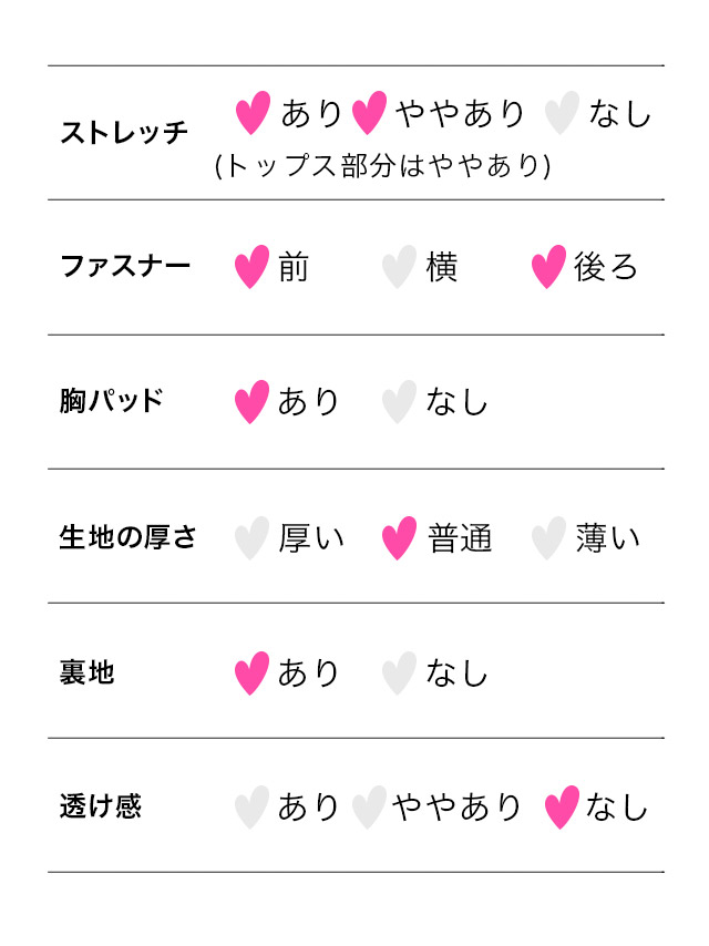 ロングドレス ノースリーブ ネックリボン ジップ 谷間 ヌーディーレース ストレッチ くびれ 大きいサイズ 高身長 黒 ピンク XL XXL タイト キャバドレスのスペック表