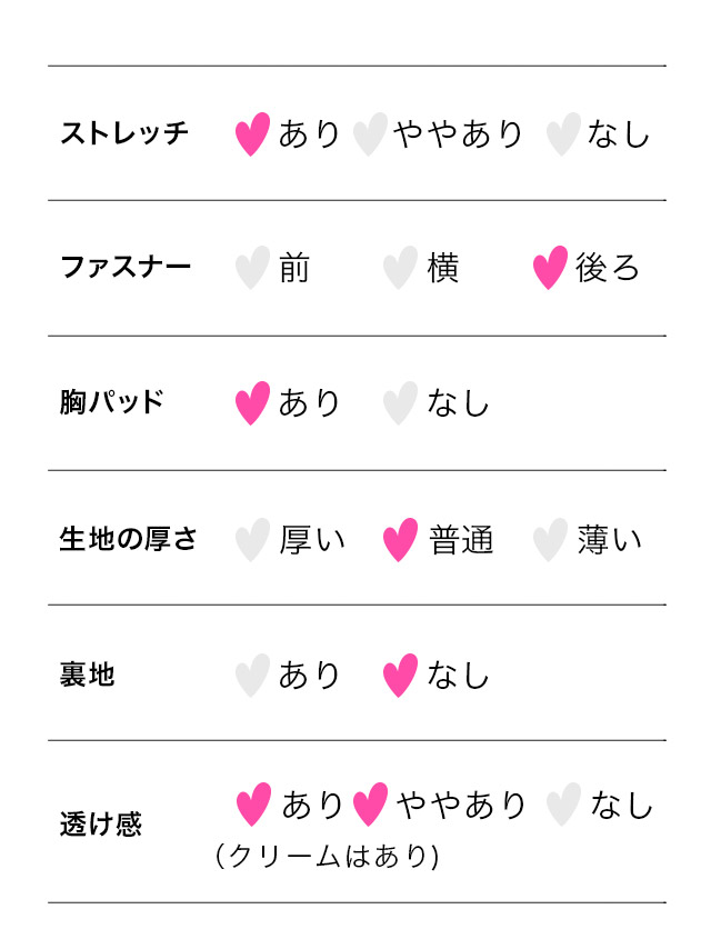 バースデー タイト ロングドレス 谷間 レース 大人 マーメイド キャミソール バストシースルー スパンコール ワンカラー キャバドレスのスペック表