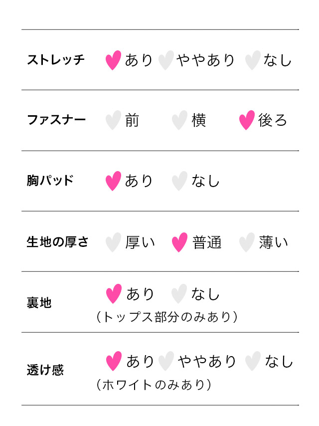 バースデー タイト ロングドレス マーメイド キャミソール バストリボン キャバドレスのスペック表