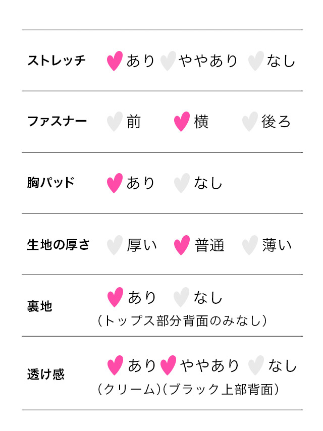 Aライン ロングドレス 大きいサイズ 大人 ノースリーブ ストレッチ ブラジャーのまま ラメ プリーツ キャバドレスのスペック表