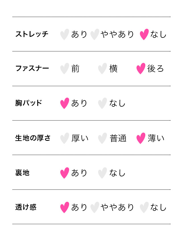 ロングテールドレス バースデー ホルターネック レース 谷間 シフォン 低身長 Aライン ピンク XL XXL キャバドレスサイズ表