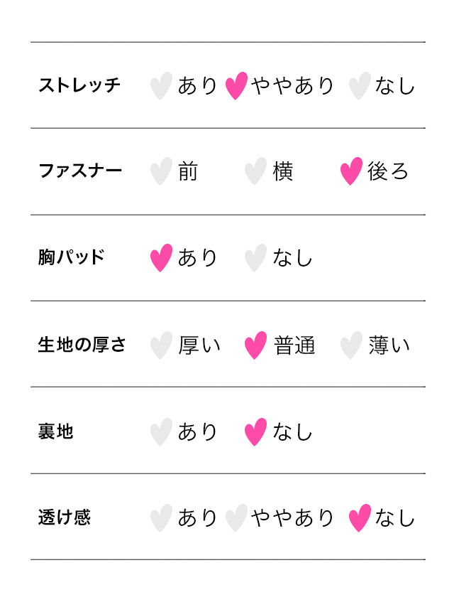 ワンピース Aライン ミニドレス 肩出し 二の腕カバー ウエストベルト付き プリーツ デニム 同伴 キャバドレスのスペック表