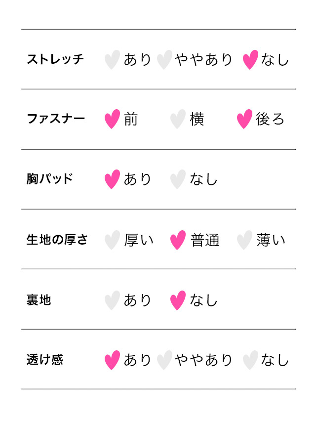 ミニドレス タイト 半袖 シアー ハイネック バストカット ジップ 谷間 ツイード ストーン ホワイト XL キャバドレスのスペック表