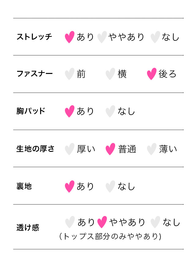 ミニドレス 長袖 袖あり ブラックレース ペプラム 谷間 ダブルクロスネック ウエストベルト ストレッチ お腹カバー 二の腕カバー 大きいサイズ XL XXL 黒 ネイビー タイト キャバドレスのスペック表