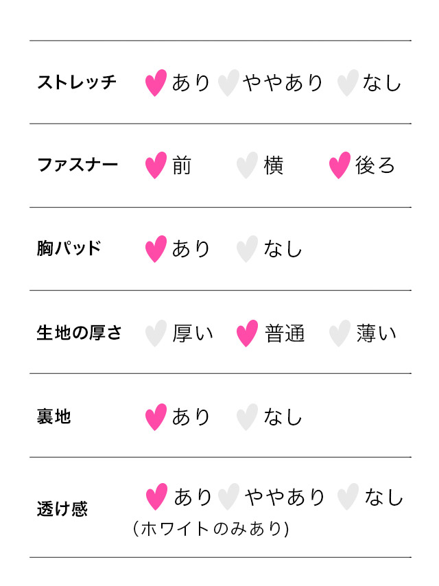 ノースリーブ襟デザインバストカットジップデザインワンカラーストレッチタイトミニドレスのサイズ表