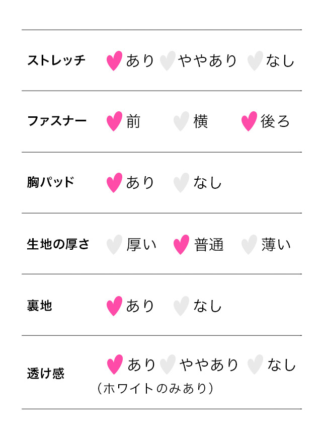 膝丈ドレス チョーカーネック ジップ ヌーディー ブラックレース ワンショルダー タイト ストレッチ 高身長 白 XL キャバドレス のスペック表