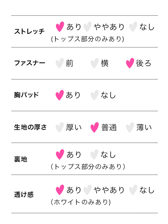 ミニドレス 肩あき シフォン谷間 バストクロス Aライン ワンカラー XL XXL 4L 5L 大きいサイズ 白 キャバドレスのスペック表