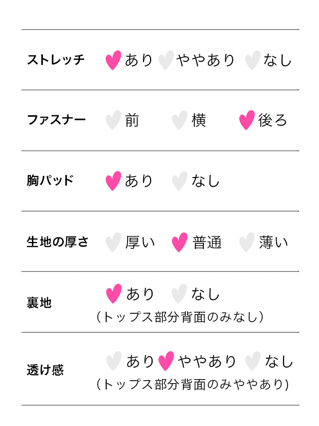 ミニドレス タイト バストカット ネックリボン フラワーレース 袖あり 二の腕カバー 黒 XL XXL キャバドレスのスペック表