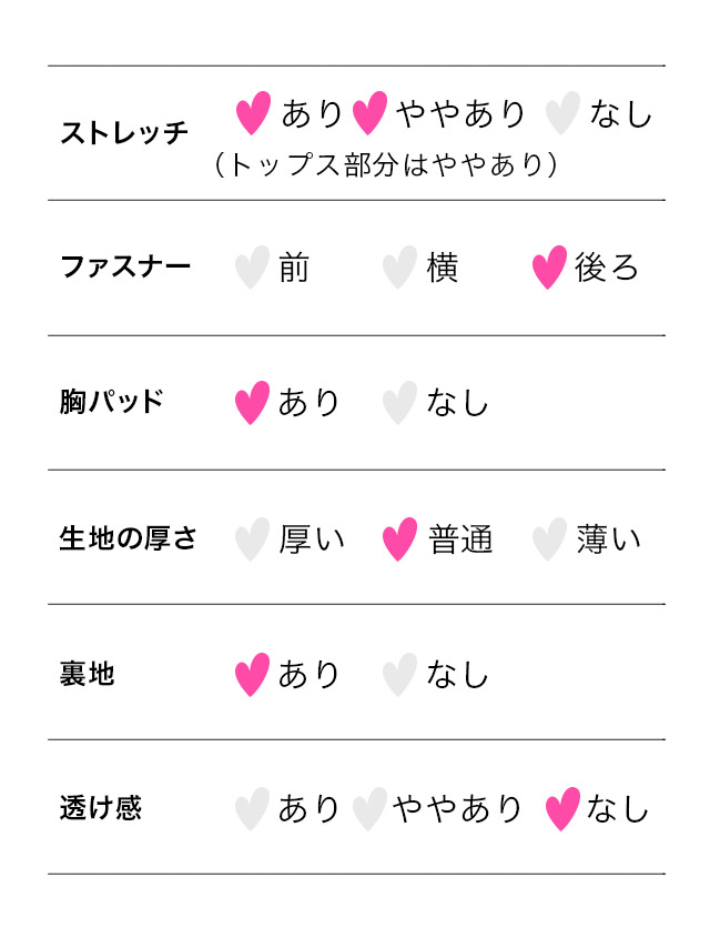 Aライン ミニドレス 大きいサイズ ストレッチ キャミソール チュールフリル リボン キャバドレスのスペック表