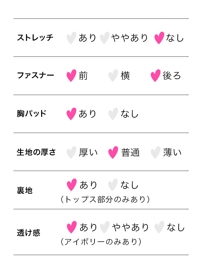 ミニドレス Aライン オフショルダー 大きいサイズ 上品 ジップ ワンカラー プリーツ キャバドレスのスペック表